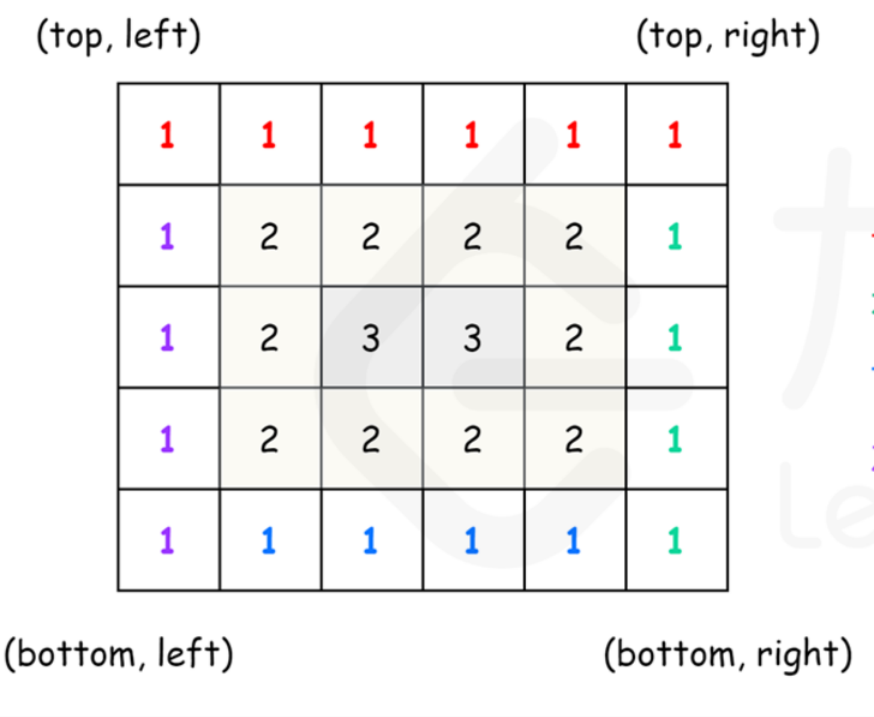 image-20241127144024193