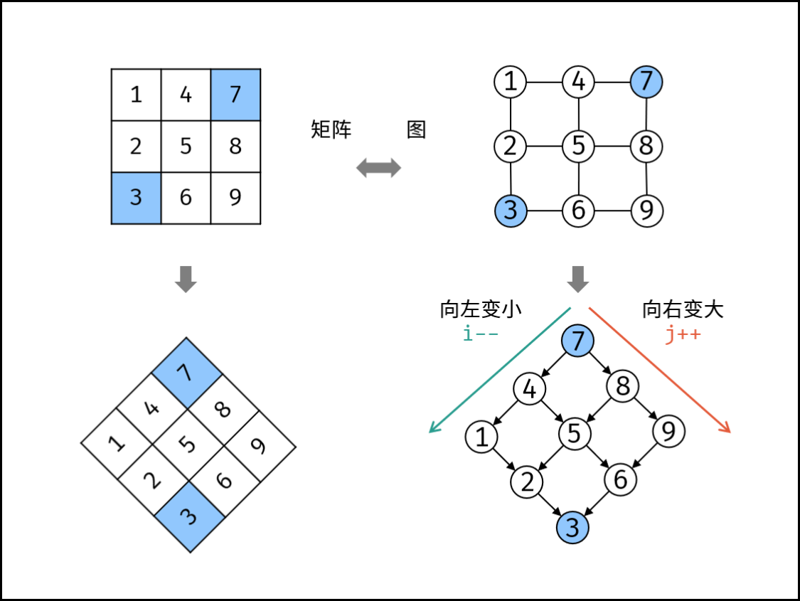 image-20241127165009442
