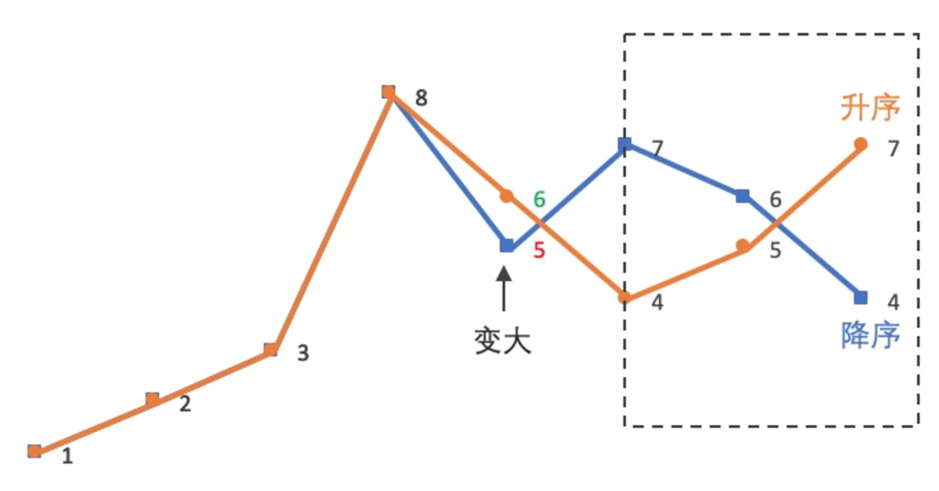 image-20241202105810117