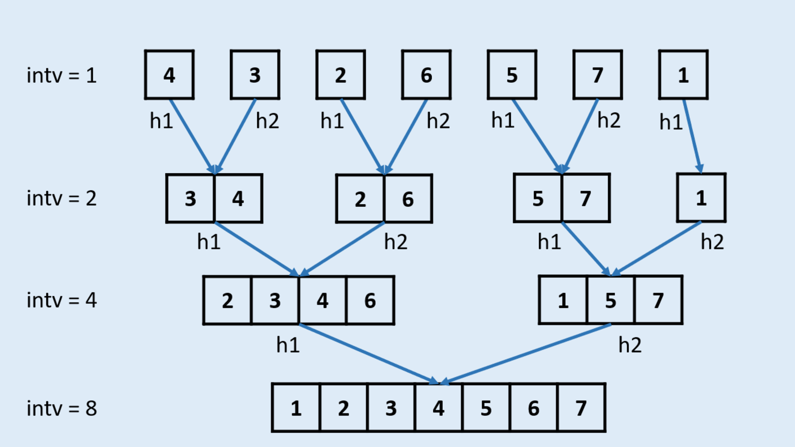 image-20241203101250930